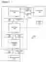 Fig. 05 - Method and system for tracking and managing animals and/or food products