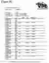 Fig. 09 - Method and system for tracking and managing animals and/or food products