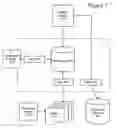 Fig. 11 - Method and system for tracking and managing animals and/or food products