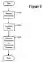 Fig. 12 - Method and system for tracking and managing animals and/or food products