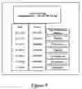 Fig. 13 - Method and system for tracking and managing animals and/or food products