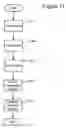 Fig. 15 - Method and system for tracking and managing animals and/or food products
