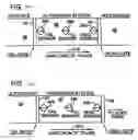 Fig. 26 - Method and system for tracking and managing animals and/or food products