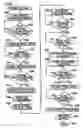 Fig. 31 - Method and system for tracking and managing animals and/or food products
