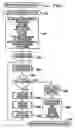 Fig. 32 - Method and system for tracking and managing animals and/or food products