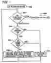Fig. 33 - Method and system for tracking and managing animals and/or food products