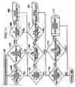Fig. 37 - Method and system for tracking and managing animals and/or food products