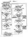 Fig. 41 - Method and system for tracking and managing animals and/or food products