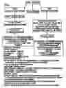 Fig. 43 - Method and system for tracking and managing animals and/or food products