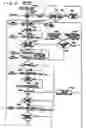 Fig. 56 - Method and system for tracking and managing animals and/or food products