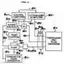 Fig. 59 - Method and system for tracking and managing animals and/or food products