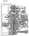 Fig. 69 - Method and system for tracking and managing animals and/or food products