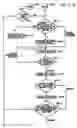 Fig. 77 - Method and system for tracking and managing animals and/or food products