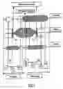 Fig. 06 - Control valve for cooling circuit