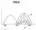 Fig. 09 - Variable valve apparatus for internal combustion engine
