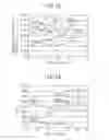 Fig. 05 - Spark ignition engine, controller for use in the engine, ignition coil for use in the engine