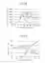 Fig. 06 - Spark ignition engine, controller for use in the engine, ignition coil for use in the engine