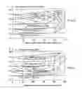 Fig. 03 - Method for operating an internal combustion engine