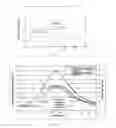 Fig. 02 - Method for operating an internal combustion engine