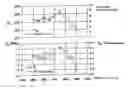Fig. 01 - Method for operating an internal combustion engine