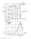 Fig. 02 - Method for operating an internal combustion engine