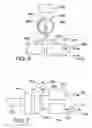 Fig. 04 - Throttle control method and apparatus