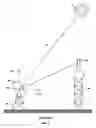 Fig. 04 - Solar collection apparatus and methods