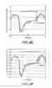 Fig. 13 - Ventilatory Stabilization Technology