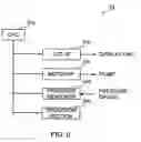 Fig. 06 - Method for lowering blood glucose levels, method of treating diabetes, and method of prevention of diabetes