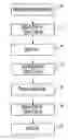 Fig. 02 - Method for cleaning an industrial part