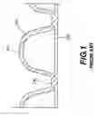 Fig. 02 - Corrugated pipe with outer layer