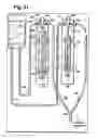 Fig. 20 - Automated means for storing, dispensing and orienting injectable drug vials for a robotic application