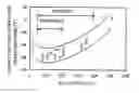 Fig. 01 - High-strength steel pipe of API X65 grade or higher