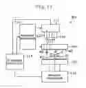 Fig. 16 - Apparatus for manufacturing bonded substrate