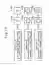 Fig. 17 - Apparatus for manufacturing bonded substrate