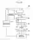 Fig. 24 - Apparatus for manufacturing bonded substrate