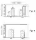 Fig. 04 - Methods of treating chemical cellulose pulp