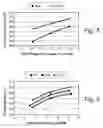 Fig. 05 - Methods of treating chemical cellulose pulp