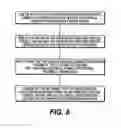 Fig. 07 - Modular, distributed, ROV retrievable subsea control system, associated deepwater subsea blowout preventer stack configuration, and methods of use