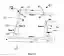 Fig. 05 - Cable trough