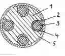 Fig. 01 - Deep water signal cable