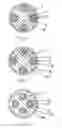 Fig. 02 - Deep water signal cable
