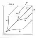 Fig. 03 - Well bore cleaning