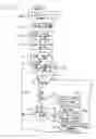 Fig. 07 - Well bore cleaning