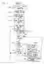 Fig. 07 - Drilling normally to sub-normally pressured formations
