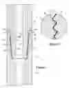 Fig. 03 - Gap sub assembly