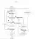 Fig. 06 - Apparatus and method for determining normal start up of sensorless motor