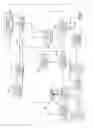 Fig. 02 - Method and apparatus for detecting a failed temperature sensor in an electric assist steering system