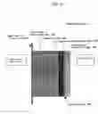 Fig. 18 - Ultralight soundproof material