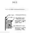 Fig. 28 - Ultralight soundproof material